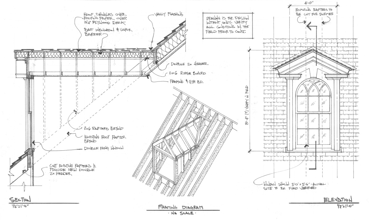 Dormer Details – Ink Bruce F. Roth, Architect